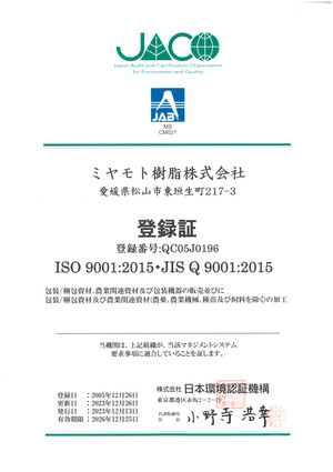 Iso2023